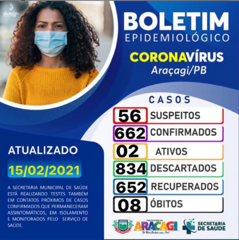 Imagem de destaque