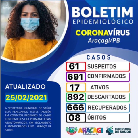 Imagem de destaque