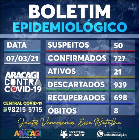 Imagem de destaque