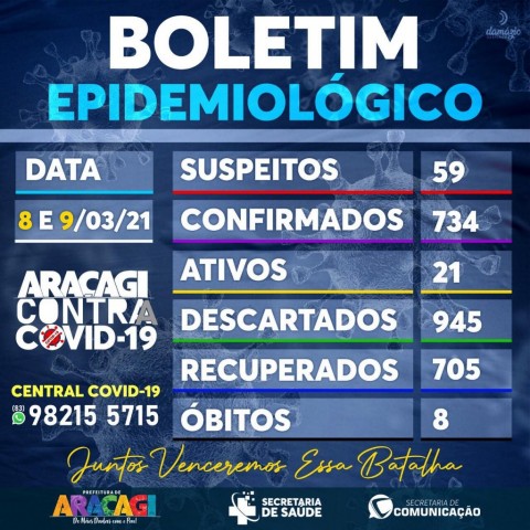 Imagem de destaque